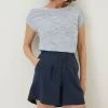 FatFace Blue Faye Button Back Knit Top